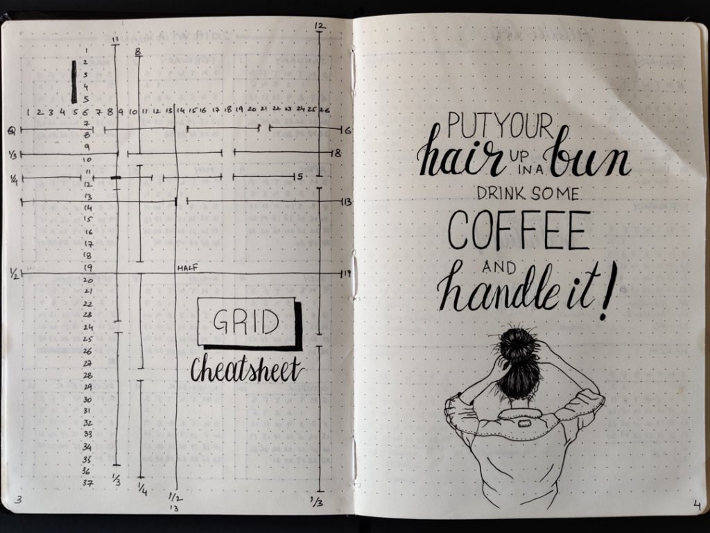 How to use a bullet journal