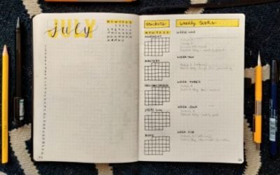 All about monthly spreads for bullet journaling